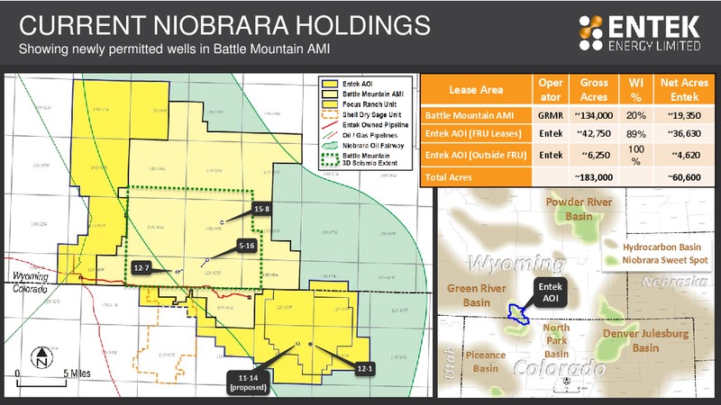 Company Presentation – Entek Energy Ltd. – slide 10