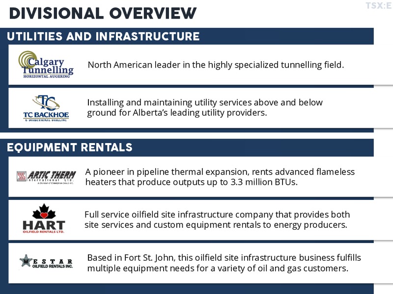 INVESTOR PRESENTATION – Enterprise Group, Inc. – slide 4