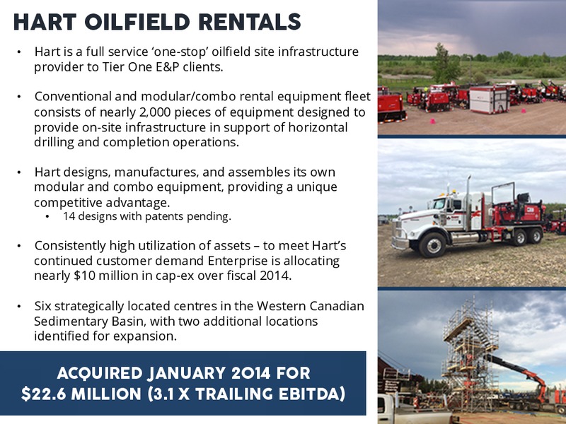 Investor Presentation – Enterprise Group, Inc. – slide 10