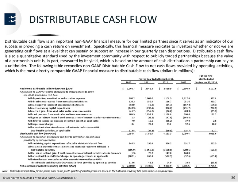 UBS MLP One on One Conference – Enterprise Products Partners LP – slide 38