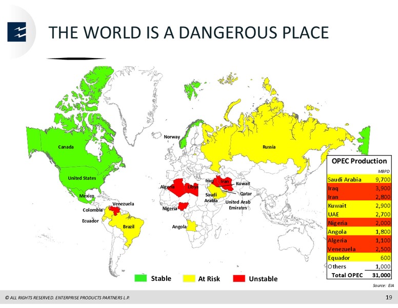 2015 Analyst Meeting – Enterprise Products Partners LP – slide 44