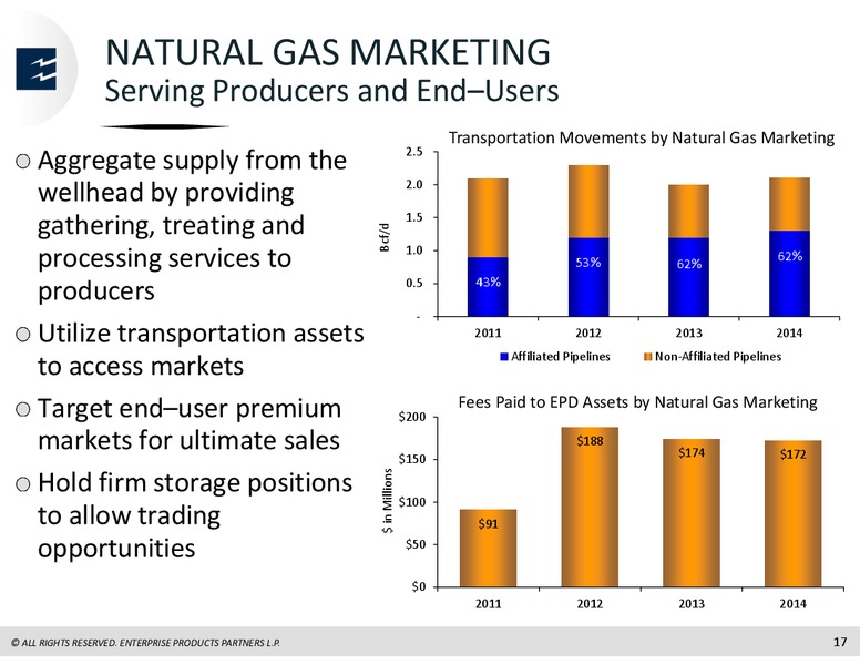 2015 Analyst Meeting – Enterprise Products Partners LP – slide 64