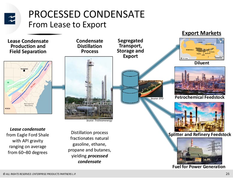 2015 Analyst Meeting – Enterprise Products Partners LP – slide 73
