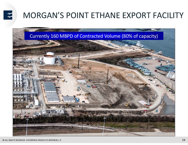 2015 Analyst Meeting – Enterprise Products Partners LP – slide 89