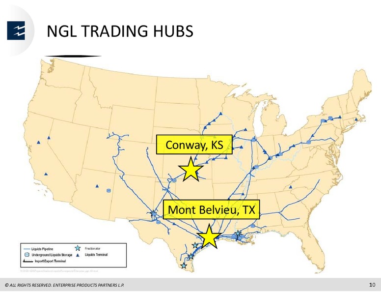 2015 Analyst Meeting – Enterprise Products Partners LP – slide 99
