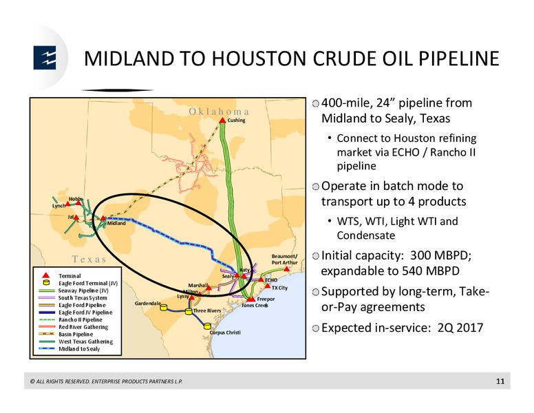 Mitsubishi Oil and Gas Conference – Enterprise Products Partners LP – slide 10