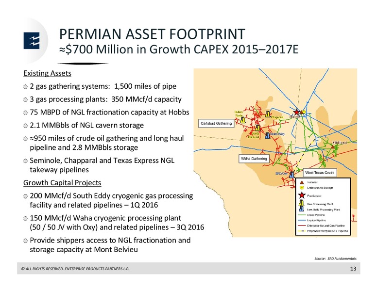 Mitsubishi Oil and Gas Conference – Enterprise Products Partners LP – slide 12