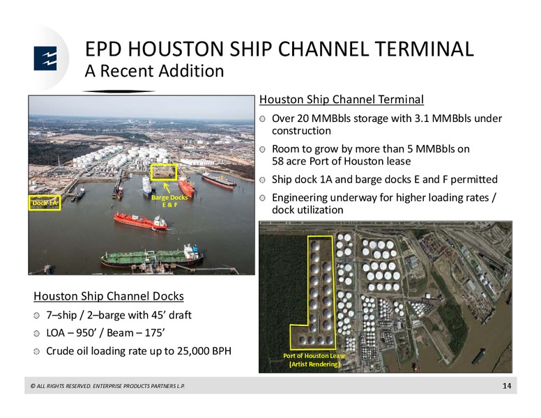Mitsubishi Oil and Gas Conference – Enterprise Products Partners LP – slide 13