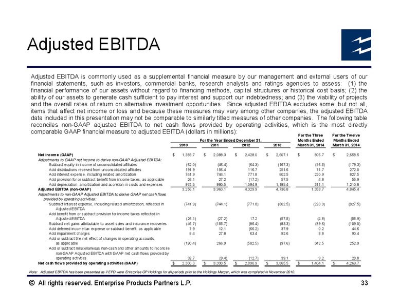 NAPTP MLP Investor Conference – Enterprise Products Partners LP – slide 32