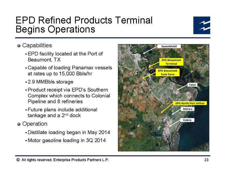 Credit Suisse MLP and Energy Logistics Conference – Enterprise Products Partners LP – slide 22