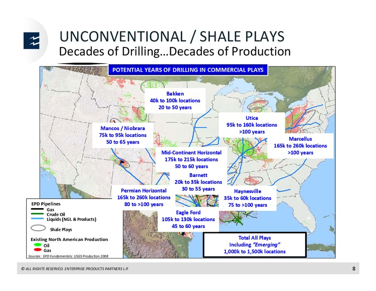 Goldman Sachs Power, Utilities, Pipeline and MLP Conference – Enterprise Products Partners LP – slide 7