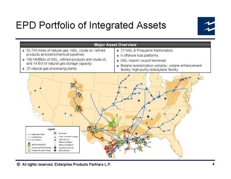 WELLS FARGO PIPELINE SYMPOSIUM – Enterprise Products Partners LP – slide 3