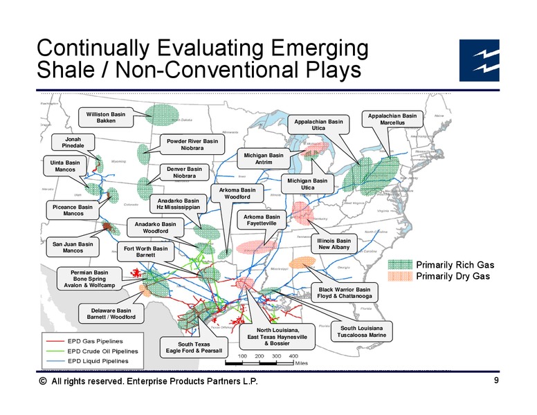 WELLS FARGO PIPELINE SYMPOSIUM – Enterprise Products Partners LP – slide 8