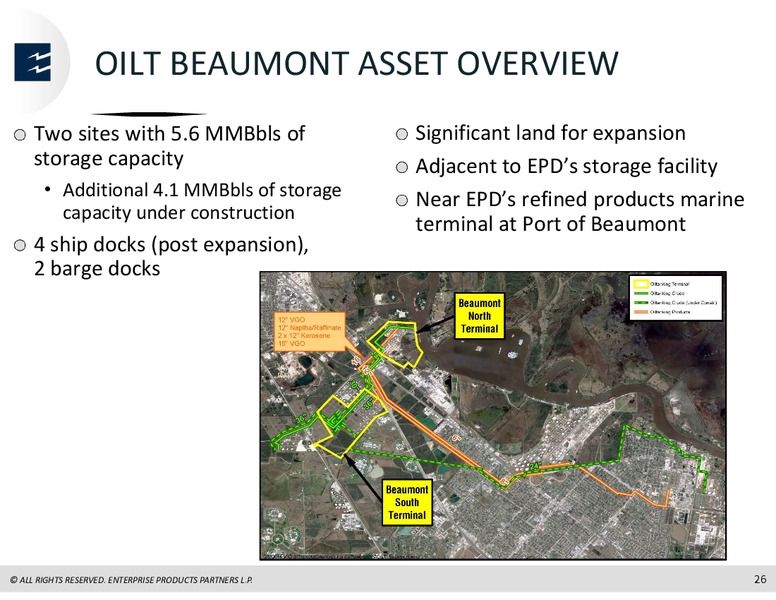 Wells Fargo Securities Energy Symposium – Enterprise Products Partners LP – slide 25