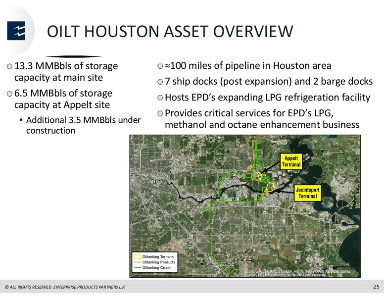 Chickasaw NYAC MLP  Conference – Enterprise Products Partners LP – slide 24