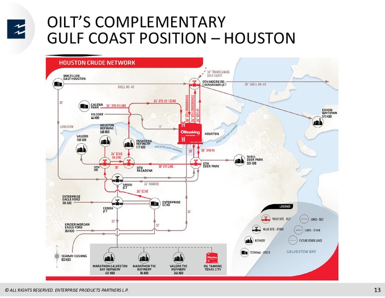 Acquisition of Interests In OilT – Enterprise Products Partners LP – slide 11