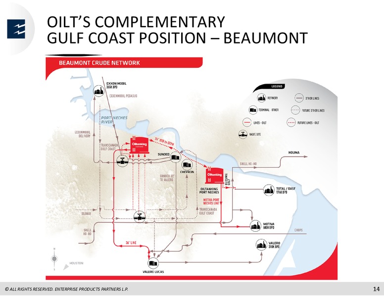 Acquisition of Interests In OilT – Enterprise Products Partners LP – slide 12