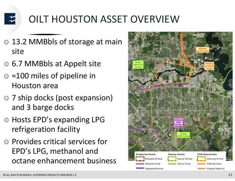 RBC Capital Markets MLP Conference – Enterprise Products Partners LP – slide 22