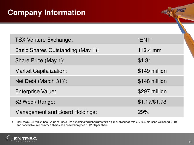 INVESTOR PRESENTATION – Entrec Corporation – slide 18