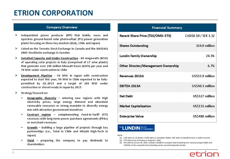 CORPORATE PRESENTATION – Entrion – slide 4