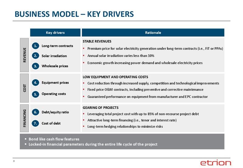 CORPORATE PRESENTATION – Entrion – slide 7