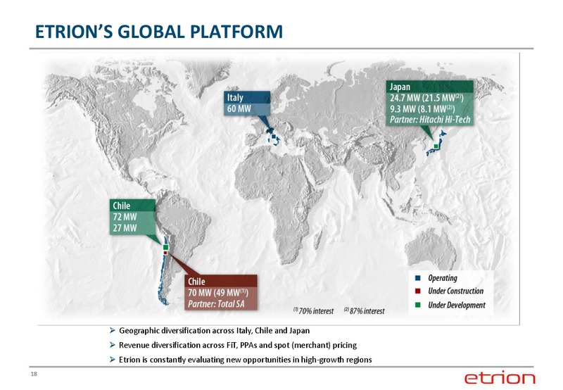 CORPORATE PRESENTATION – Entrion – slide 17