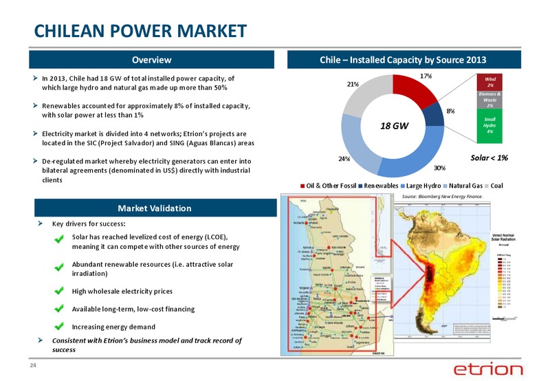 CORPORATE PRESENTATION – Entrion – slide 23