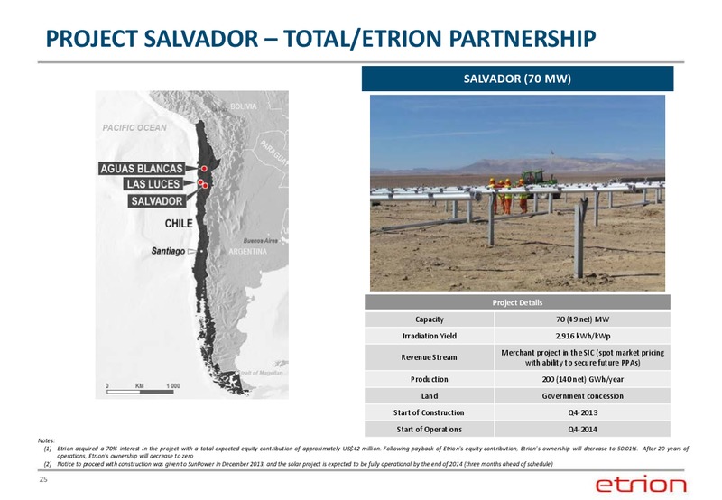 CORPORATE PRESENTATION – Entrion – slide 24