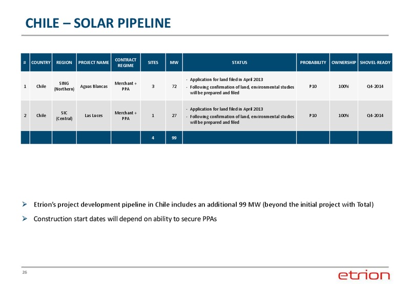 CORPORATE PRESENTATION – Entrion – slide 25