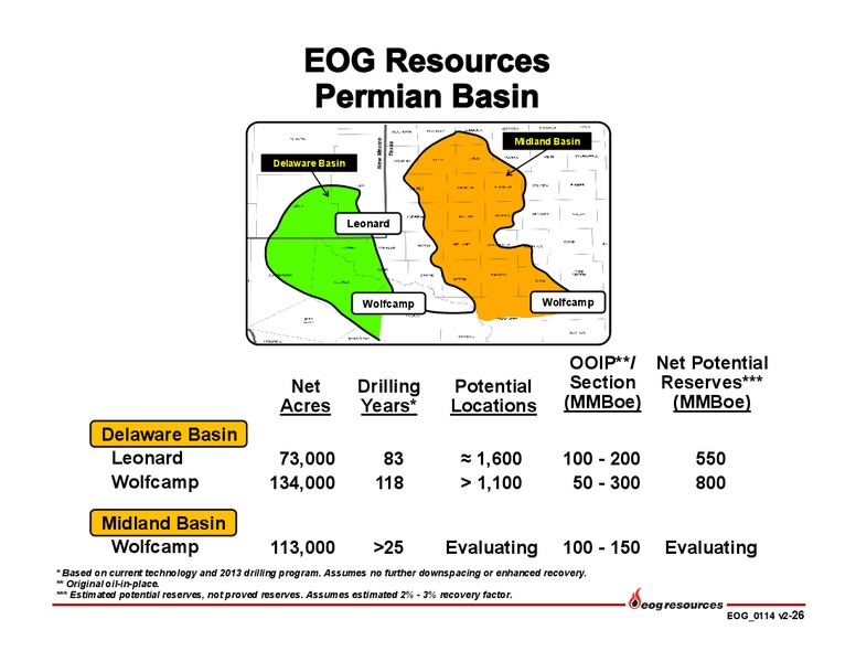 Investor Presentation – EOG Resources, Inc. – slide 27