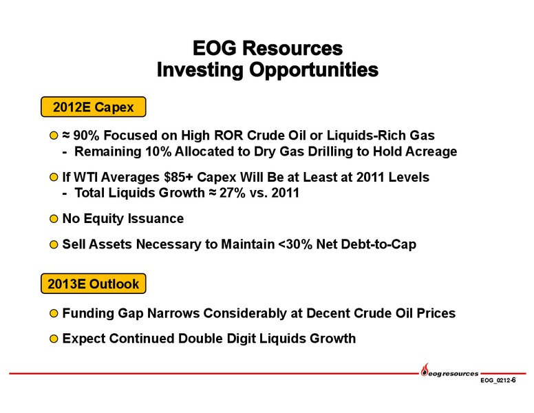 Credit Suisse 2012 Energy Summit – EOG Resources, Inc. – slide 7