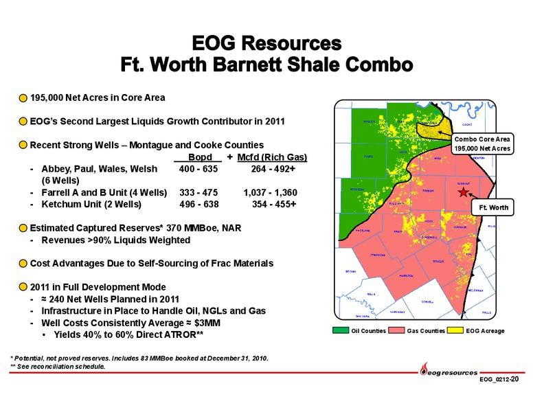 Credit Suisse 2012 Energy Summit – EOG Resources, Inc. – slide 21