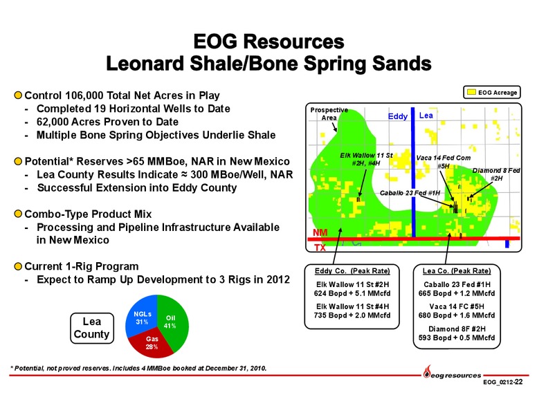Credit Suisse 2012 Energy Summit – EOG Resources, Inc. – slide 23