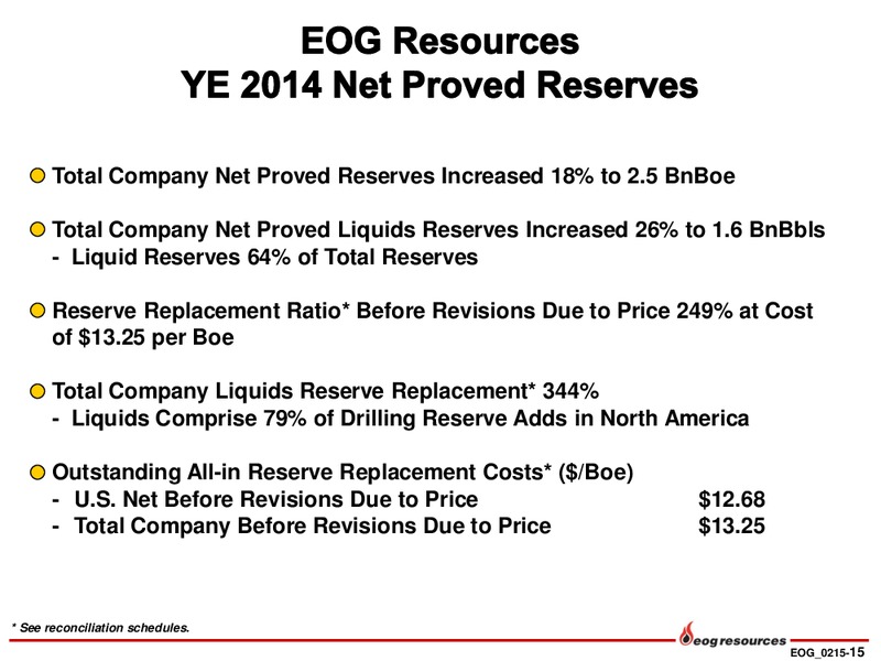INVESTOR PRESENTATION – EOG Resources, Inc. – slide 16