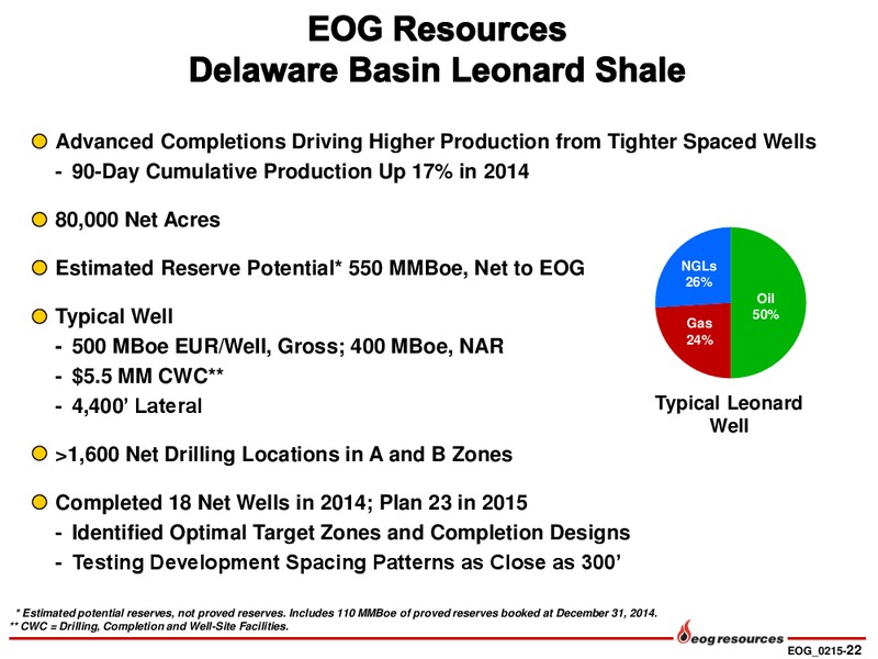 INVESTOR PRESENTATION – EOG Resources, Inc. – slide 23