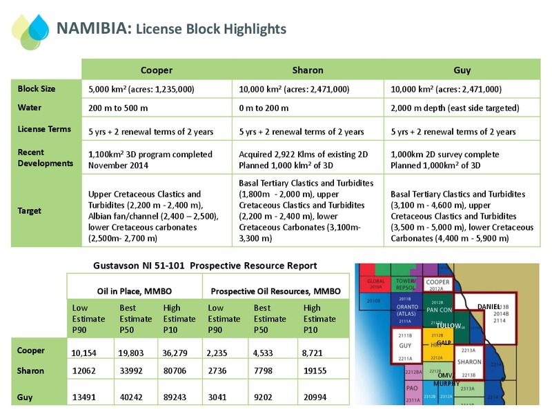 March 2015 Corporate Presentation – Eco Atlantic Oil & Gas Ltd. – slide 12