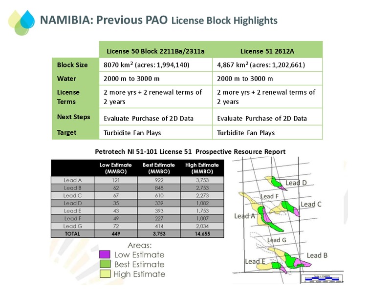 March 2015 Corporate Presentation – Eco Atlantic Oil & Gas Ltd. – slide 13