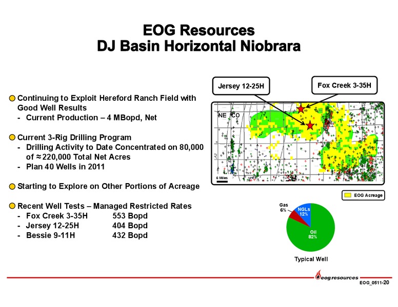 Investor Presentation – EOG Resources, Inc. – slide 20