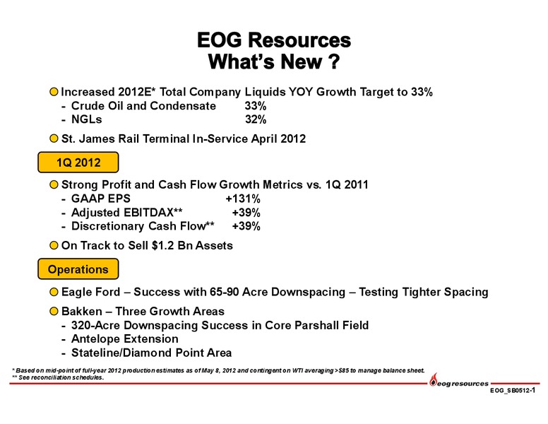INVESTOR PRESENTATION – EOG Resources, Inc. – slide 2