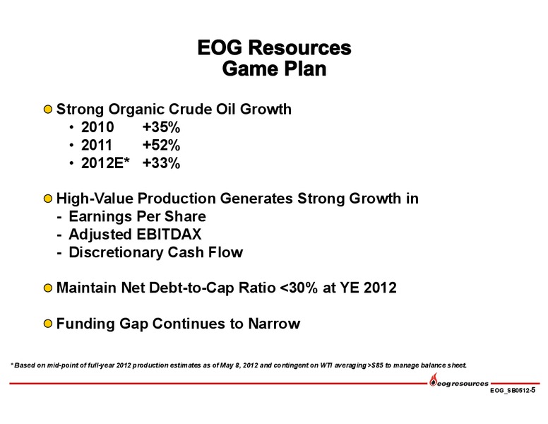 INVESTOR PRESENTATION – EOG Resources, Inc. – slide 6