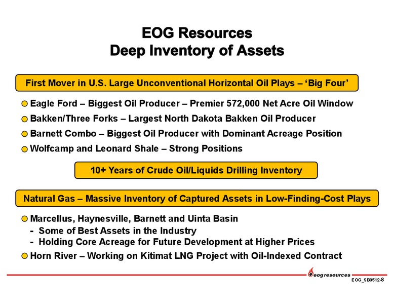 INVESTOR PRESENTATION – EOG Resources, Inc. – slide 9