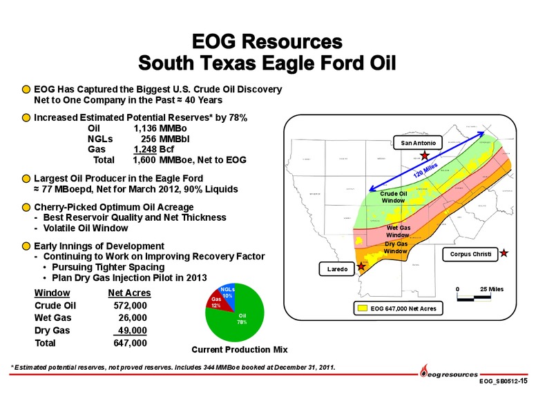 INVESTOR PRESENTATION – EOG Resources, Inc. – slide 16