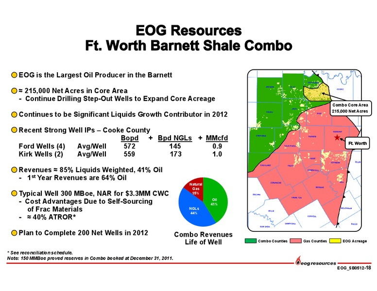 INVESTOR PRESENTATION – EOG Resources, Inc. – slide 19