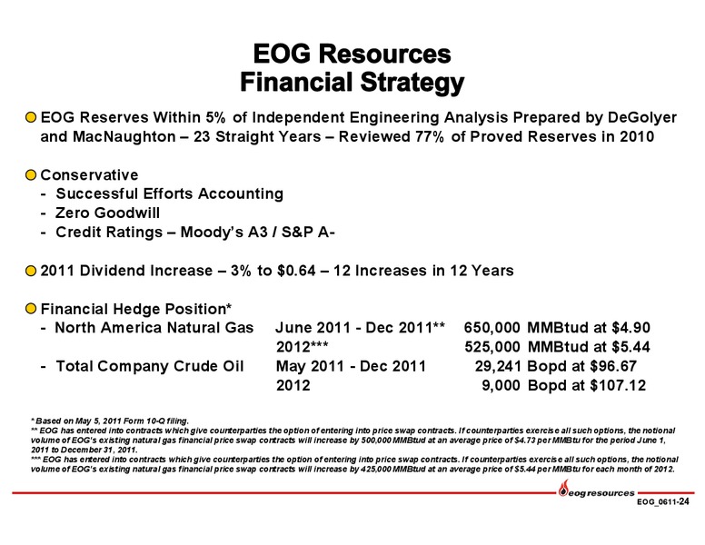 Bernstein Annual Strategic Decisions Conference – EOG Resources, Inc. – slide 24