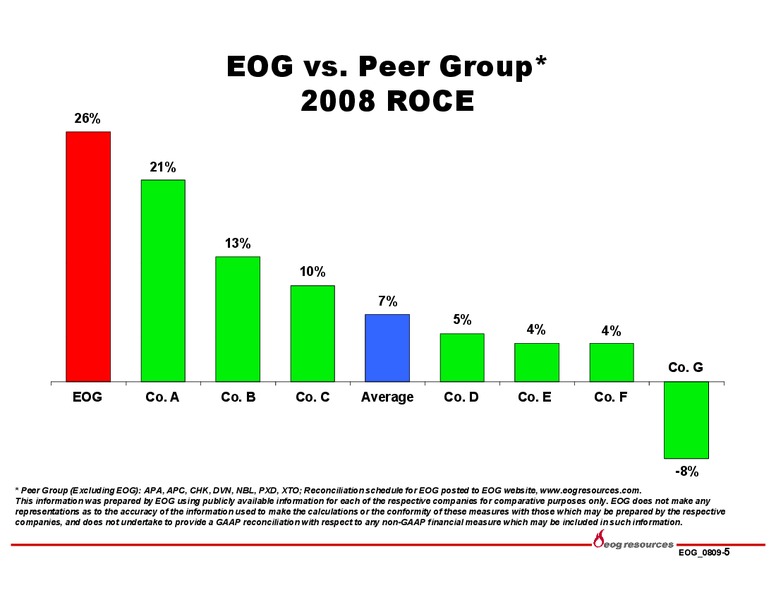 Q2 2009 EARNINGS CALL – EOG Resources, Inc. – slide 5