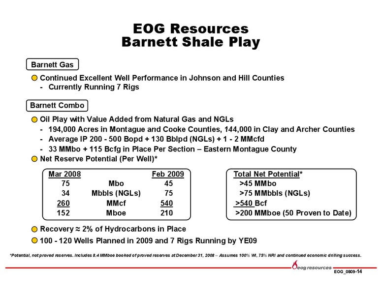 Q2 2009 EARNINGS CALL – EOG Resources, Inc. – slide 14
