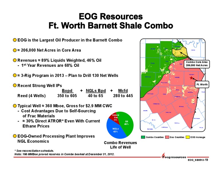 Investor Presentation – EOG Resources, Inc. – slide 20
