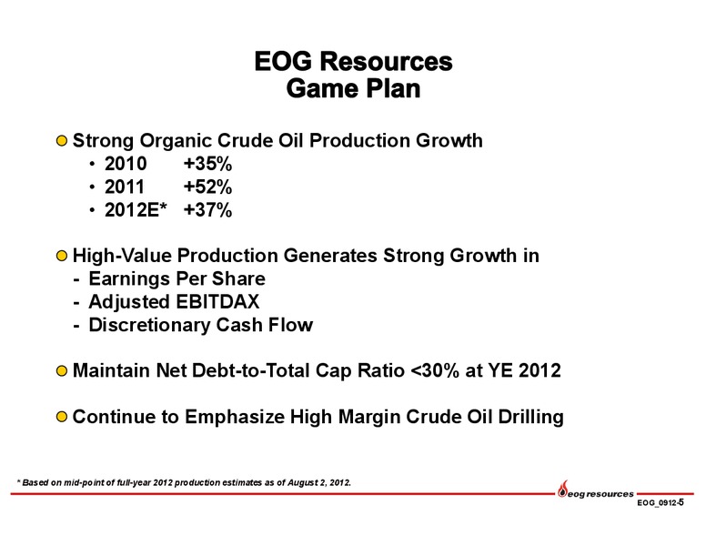 Barclays Capital CEO Energy Power Conference – EOG Resources, Inc. – slide 6
