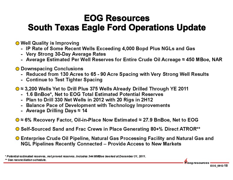 Barclays Capital CEO Energy Power Conference – EOG Resources, Inc. – slide 19