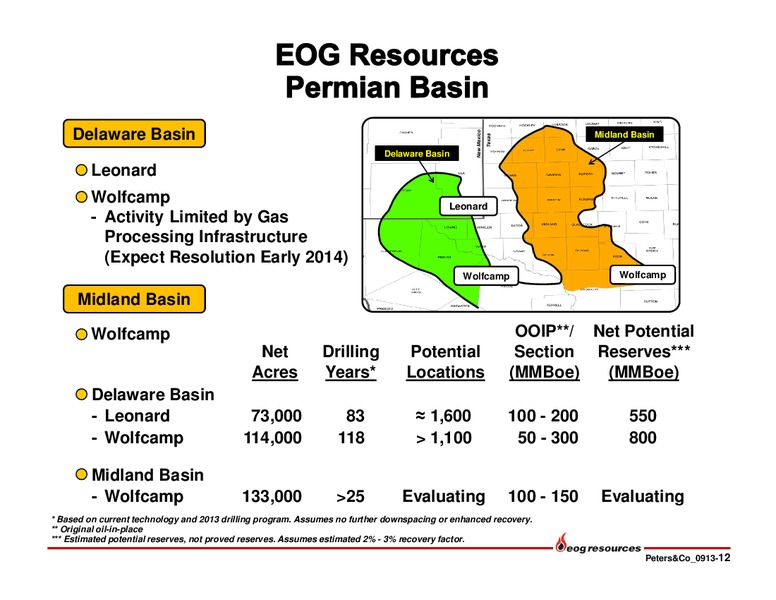 Peters & Co Limited 2013 Energy Conference – EOG Resources, Inc. – slide 13